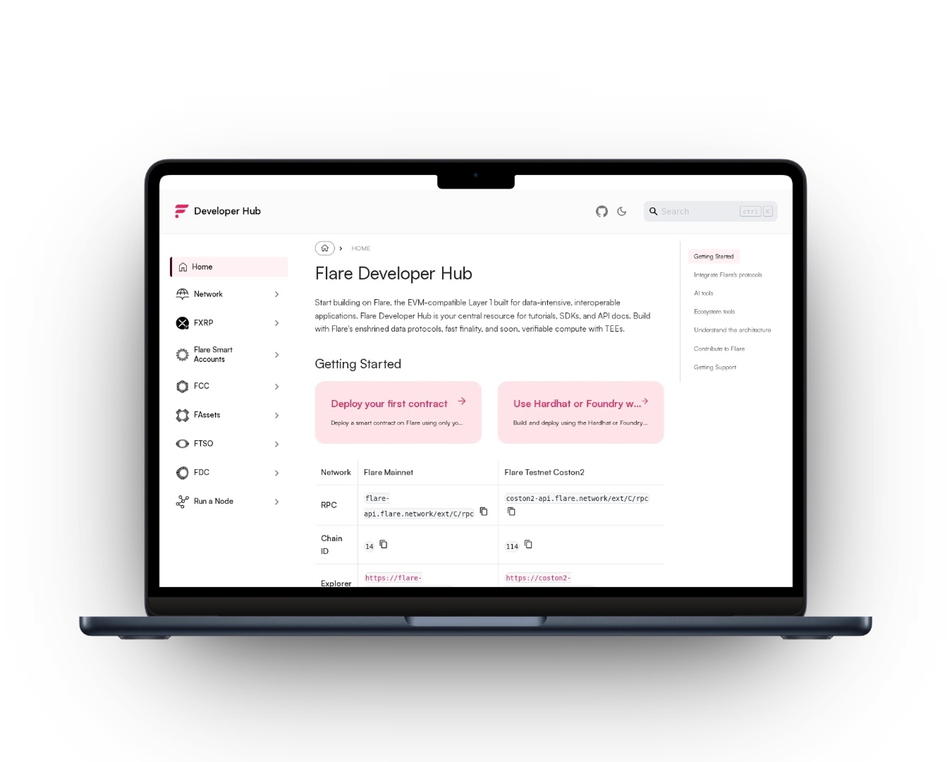 Flare Network